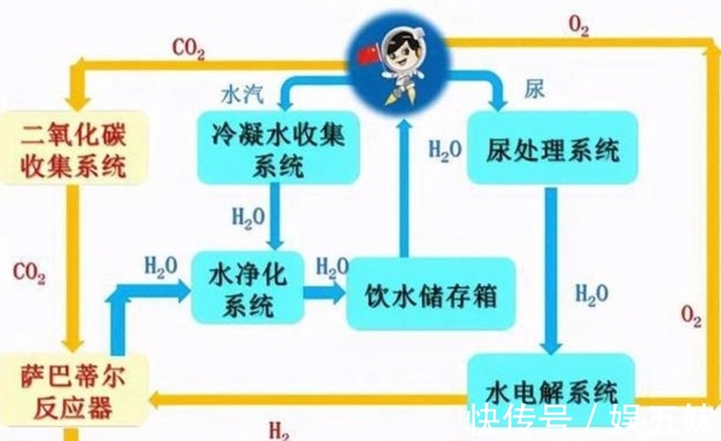 私秀视频 积极的私秀视频网络环境