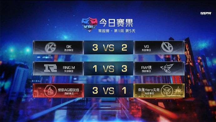 复仇法国啄木鸟 我还没有学会回答这个问题