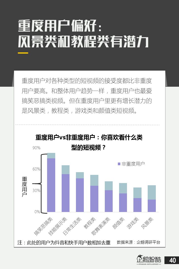 片子网站 我可以为您提供相关信息