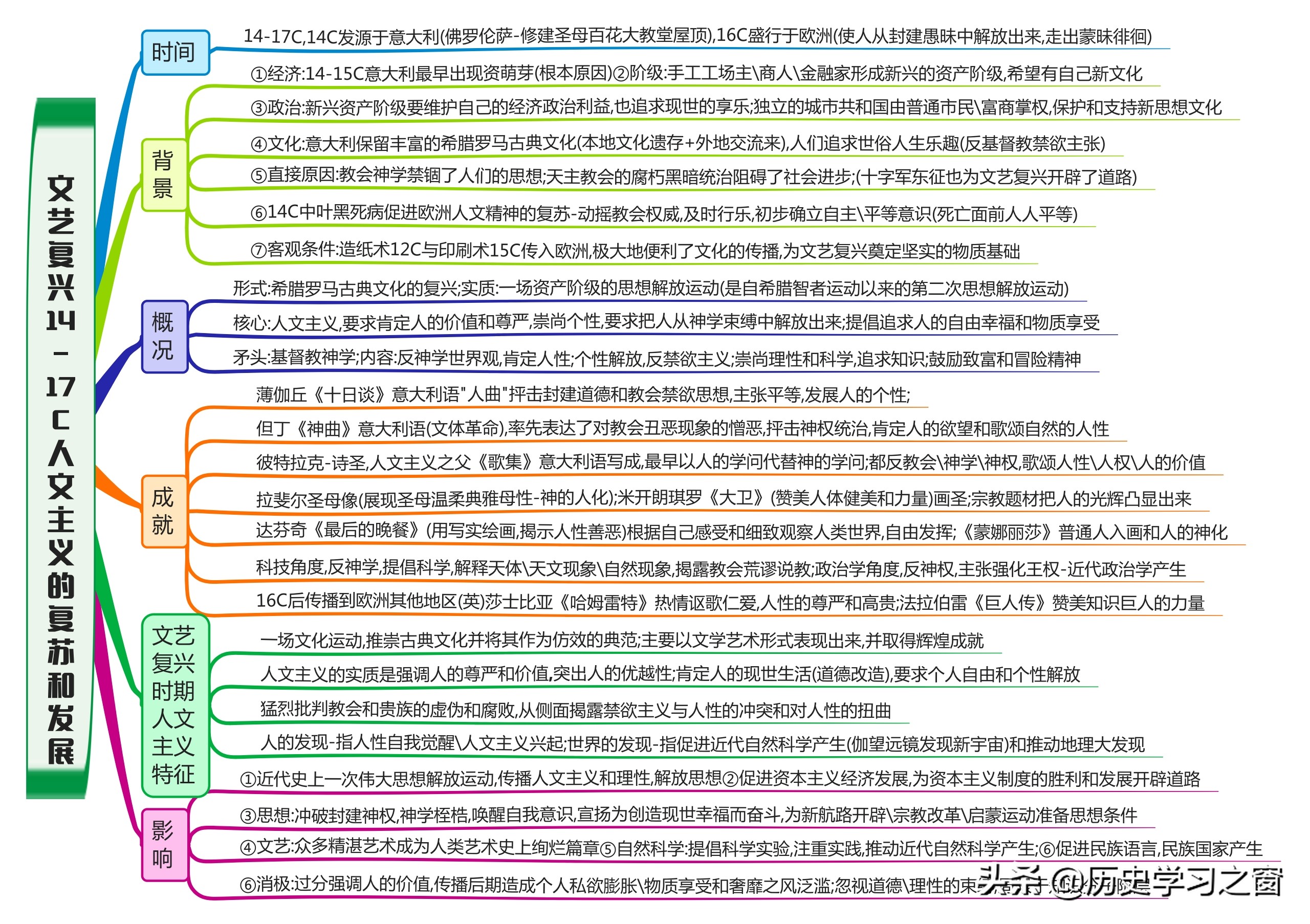啄木鸟footballersmoms
