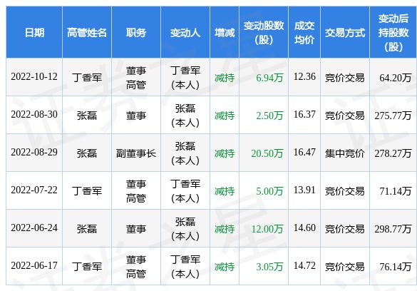 国产精品无码区电影在线观看 区电从选平台到保护隐私