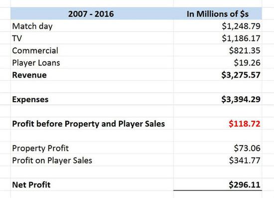 最新国产精品-推荐国产精品 血氧及深度睡眠监测