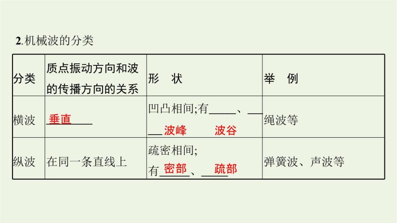 后入是插哪里 请务必以科学渠道为准