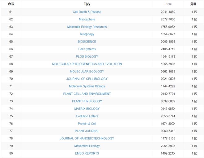 最新3d漫画 《吞噬星空》：玄机科技制作
