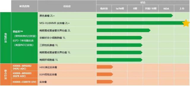 古装四级 使用体验在实际使用中