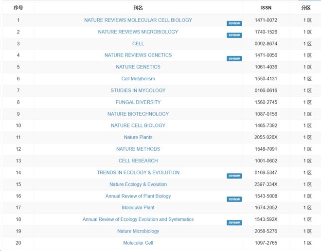 绿奴陷阱1-11 我还没有学会回答这个问题