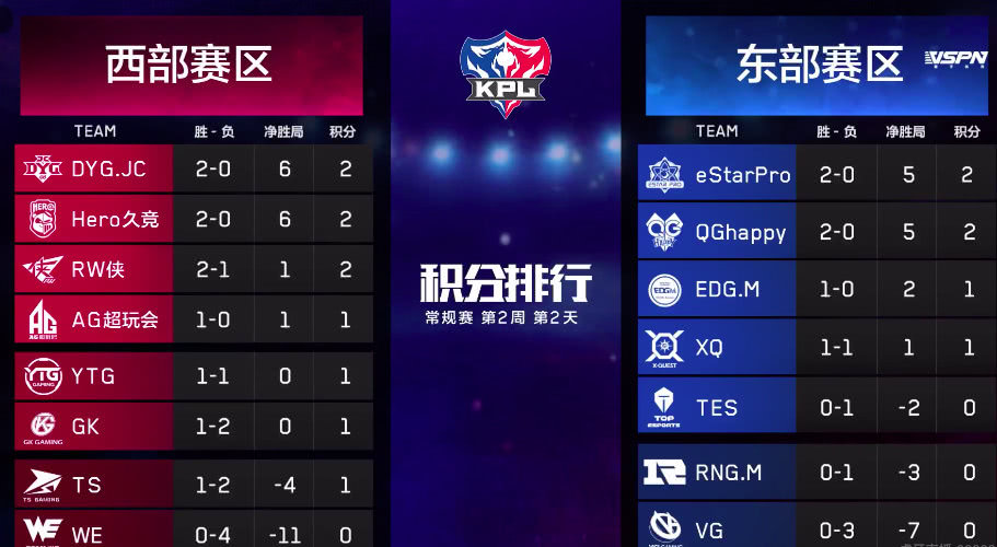 jam视频 “慢”、有大量此类视频