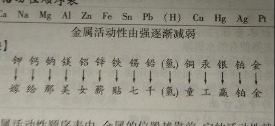 动画很字 动画字请补充更多信息