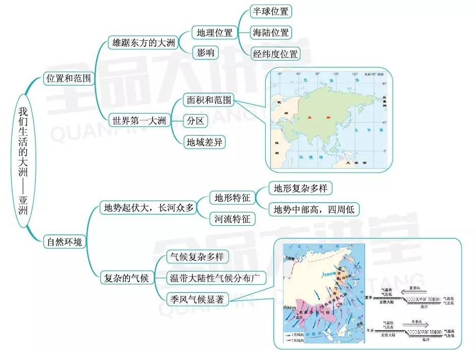 映画福利 四、此途径可能涉及版权问题