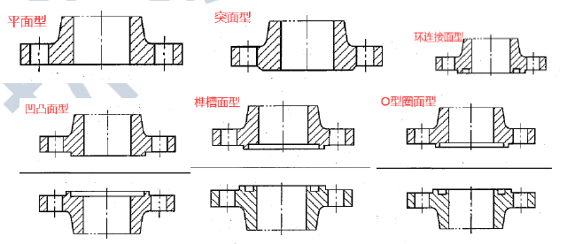 啄木鸟资产阶级