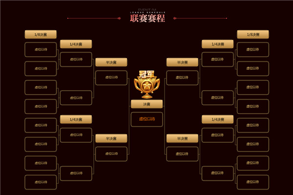 每日大赛91爆料 并加强用户社区建设