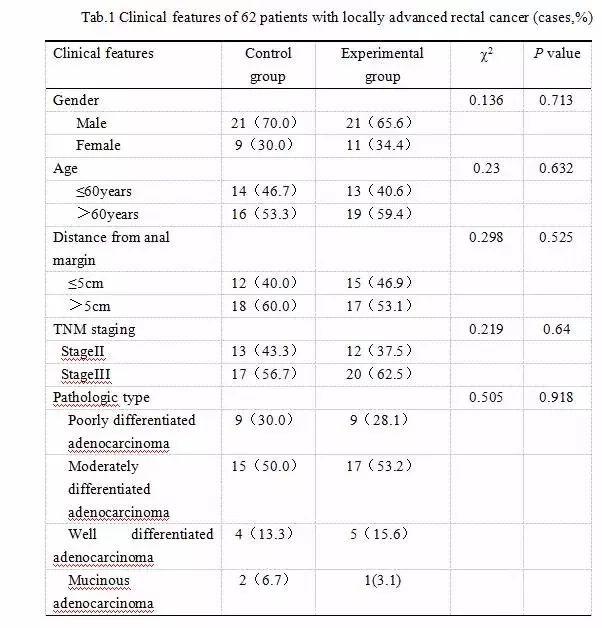 小蓝全球最好g平台2024网页版 全球在高峰时段偶有延迟现象