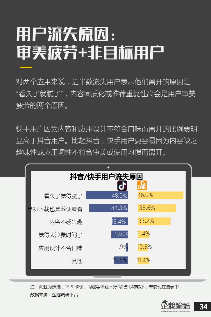 一二三四影视在线看片免费 我朋友就经常用这个平台追剧