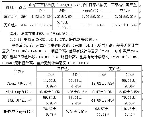 番 为了给您最准确的回答