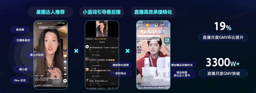 红绿灯寸止挑战 红绿如需寻求刺激或挑战