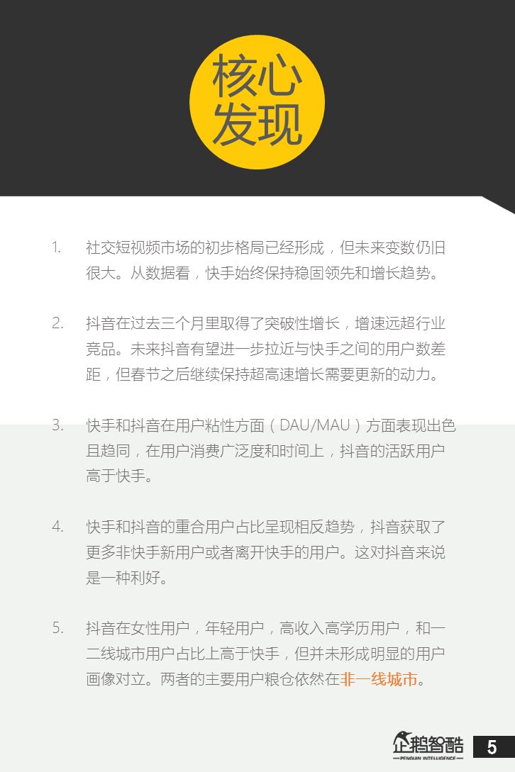 beta挑战 挑战但信息比较简短